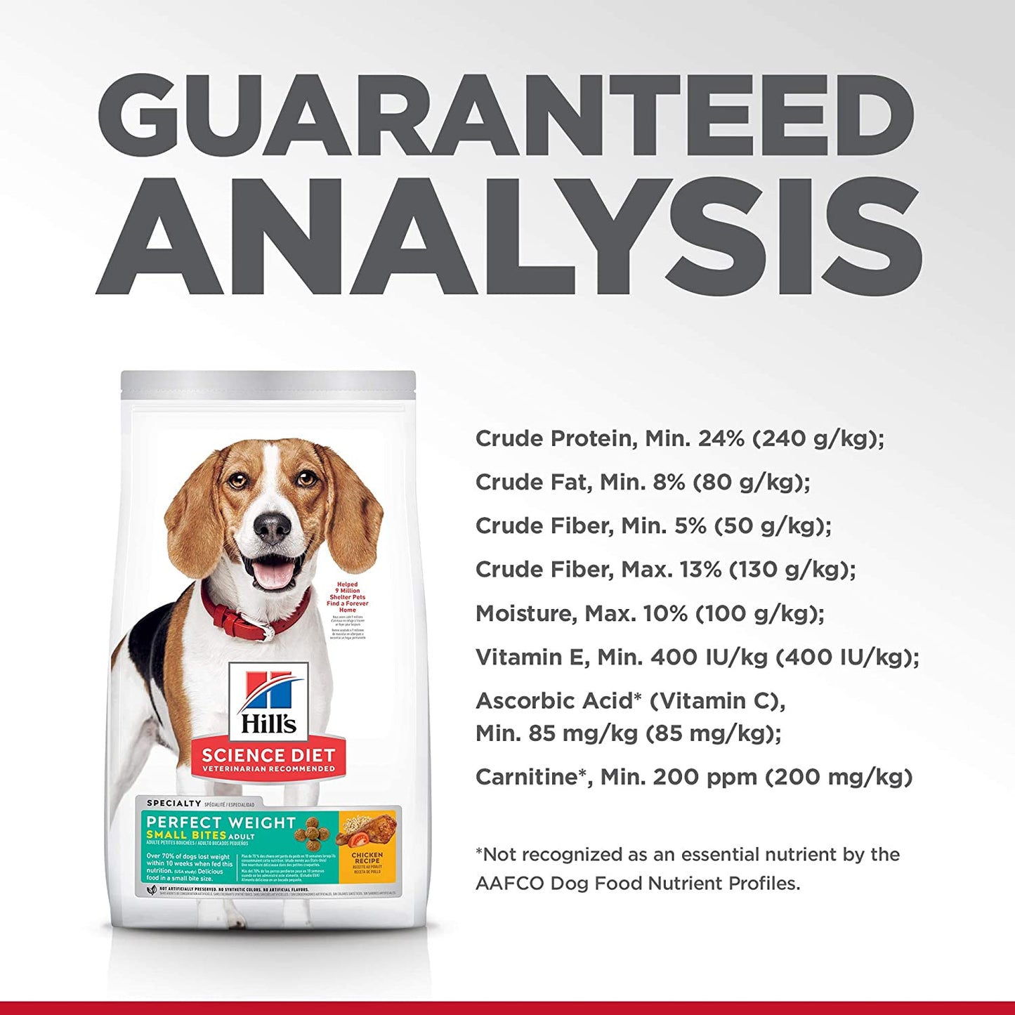 Dry Dog Food, Adult, Small Bites, Perfect Weight for Weight Management, Chicken Recipe, 15 Lb. Bag